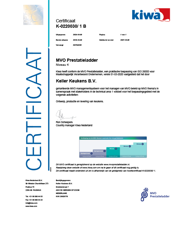 MVO Prestatieladder