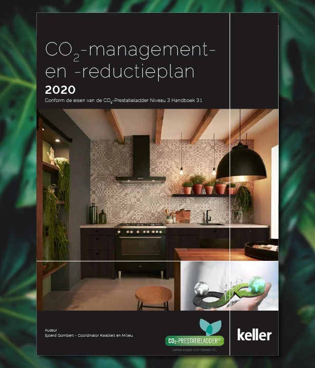 CO2 Management- en reductieplan 2020